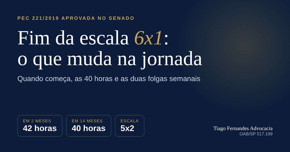 Fim da escala 6x1: jornada de 42 horas em 2 meses e 40 horas em 14 meses, com escala 5x2